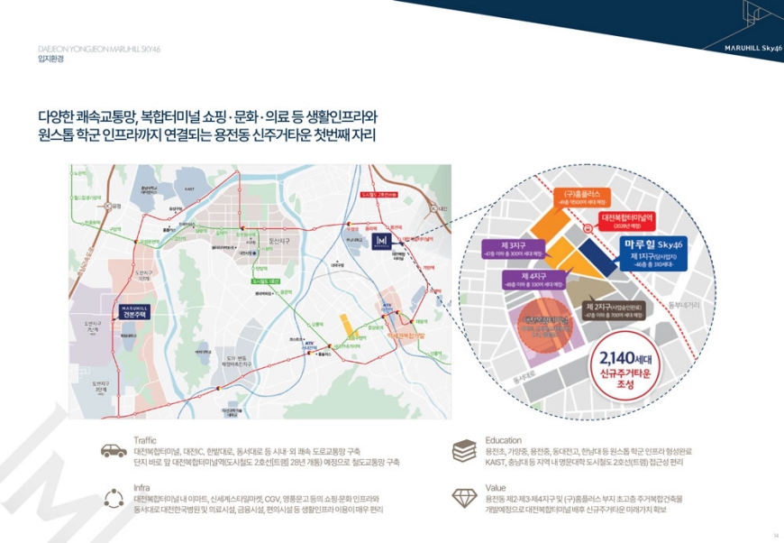 대전용전마루힐입지환경.jpg