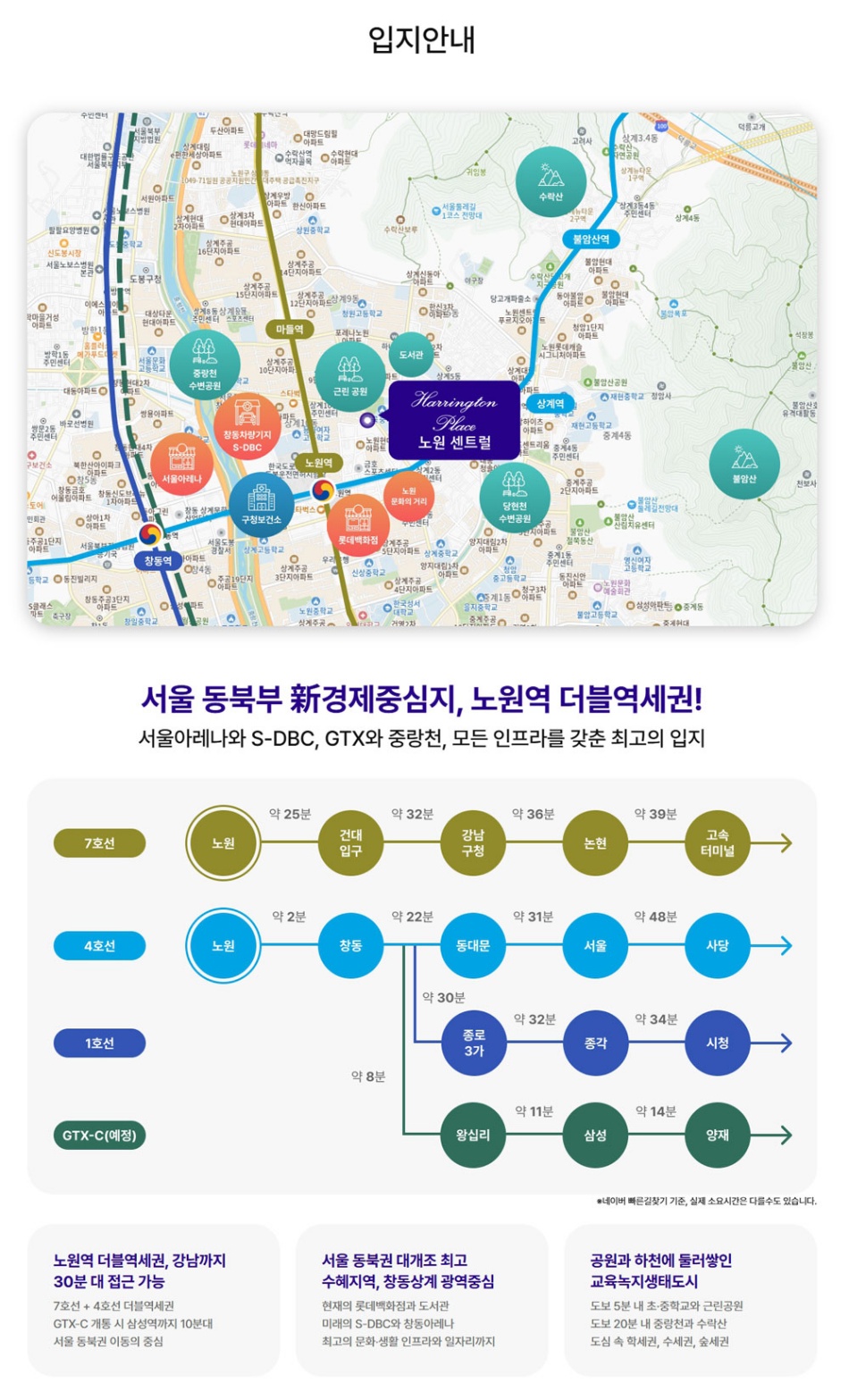 노원센트럴해링턴플레이스_입지안내.jpg